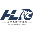 HLC Metal Parts logo