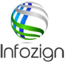 Infozign logo