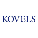 Kovels Online Store logo