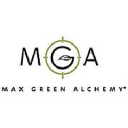 Max Green Alchemy logo