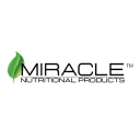 Miracle CBD Products logo