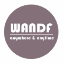 W&F Gear Collections logo