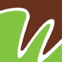 WH Candy logo